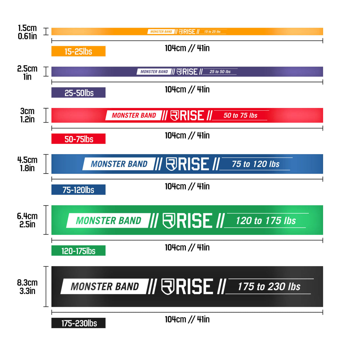 Rogue Monster Band – Resistance Band
